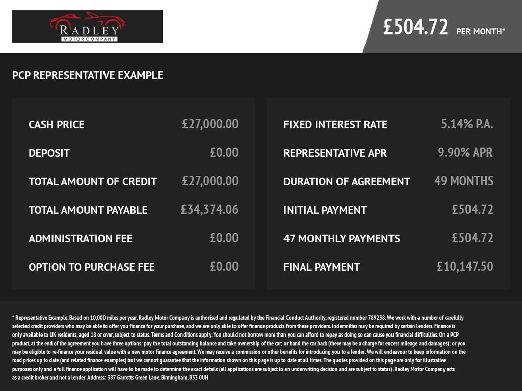 Used Skoda Kodiaq 2021 for sale - 76740217: Photo 3