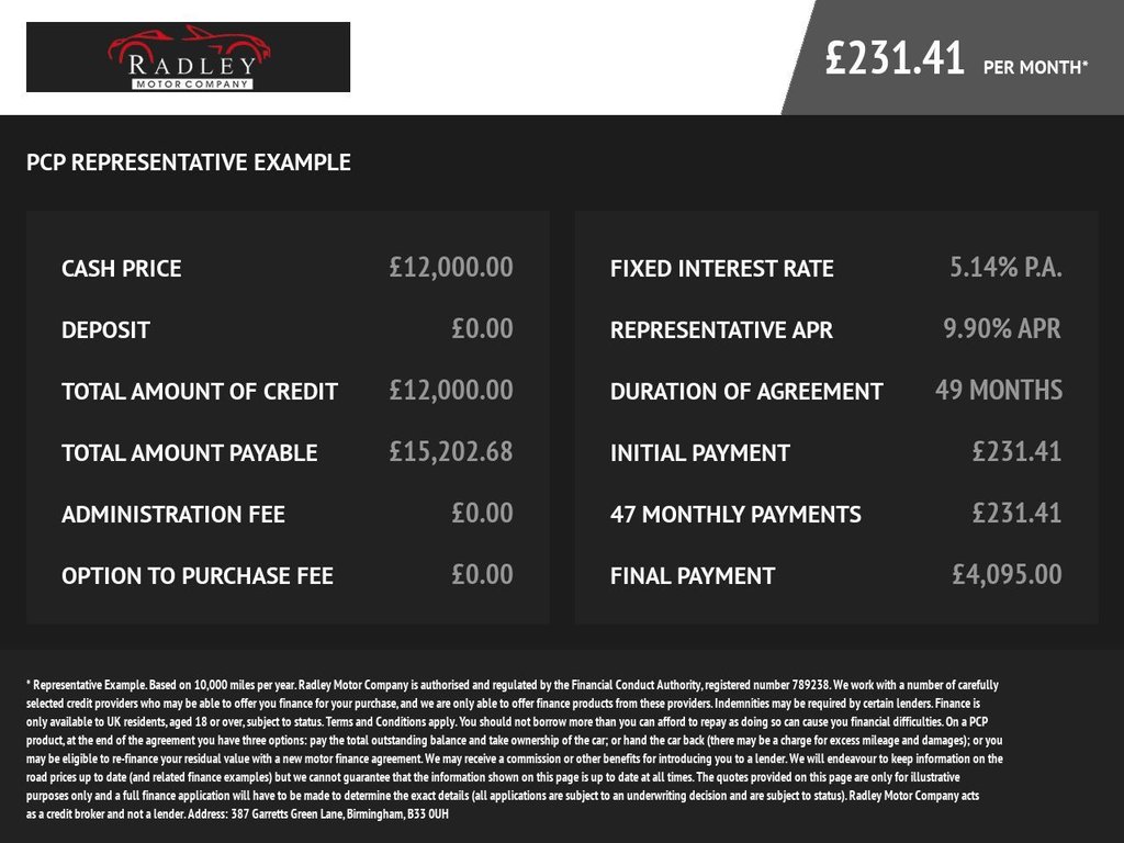 Used Ford Fiesta 2021 for sale - 77161719: Photo 6