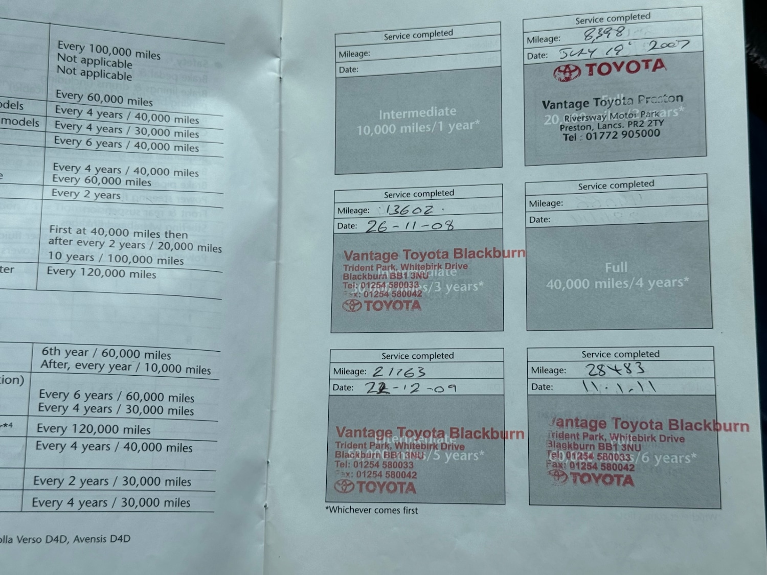 Vehicle 18