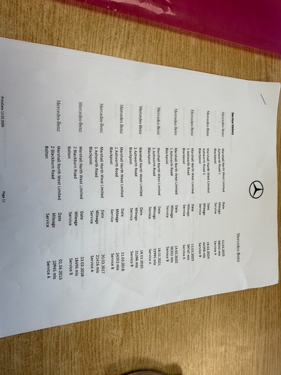 Used Mercedes-Benz SLK 2014 for sale - 77890219: Photo 27