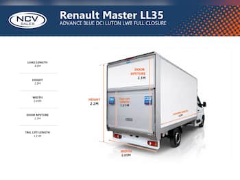 Used Renault Master 2026 for sale - 79674582: Photo