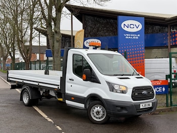 Ford Transit feature image