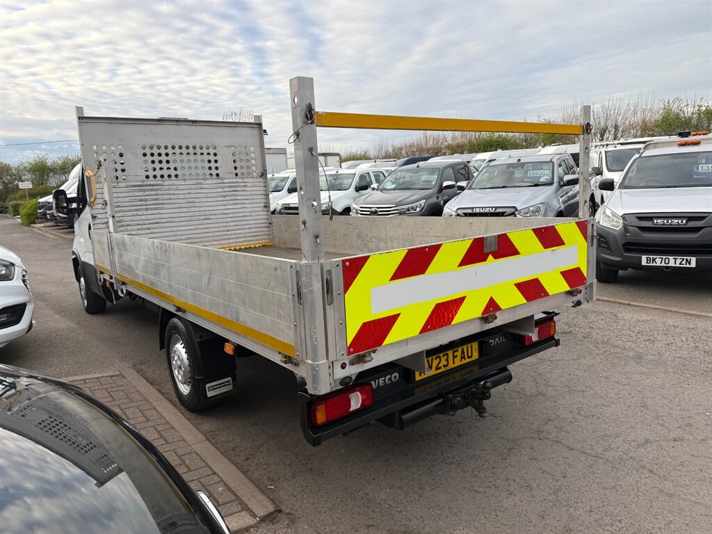 Used Iveco Daily 2023 for sale - 78055440: Photo 6