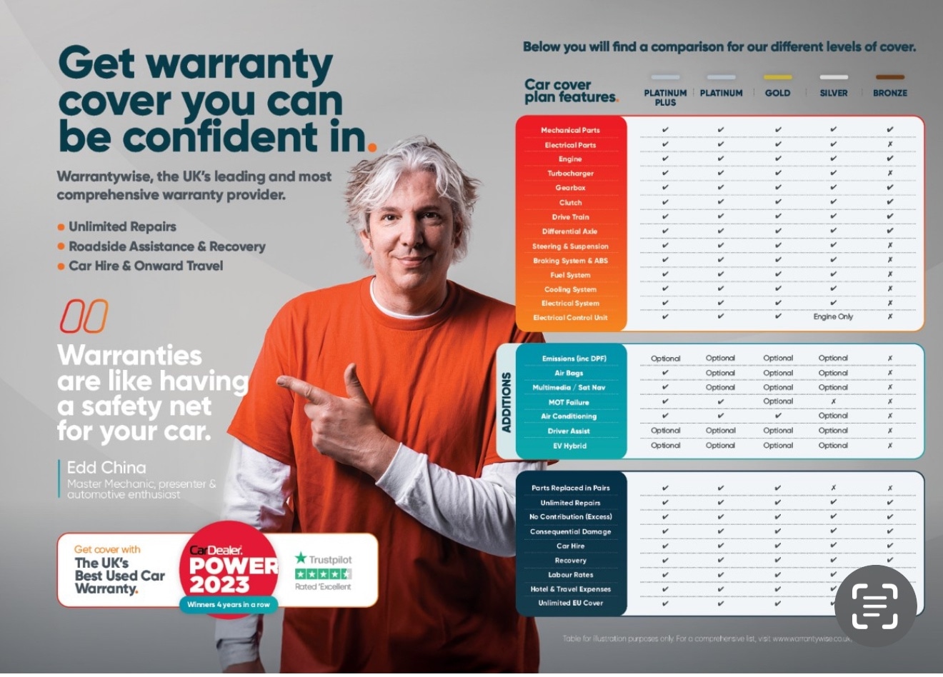 Used Skoda Yeti 2012 for sale - 76863010: Photo 27