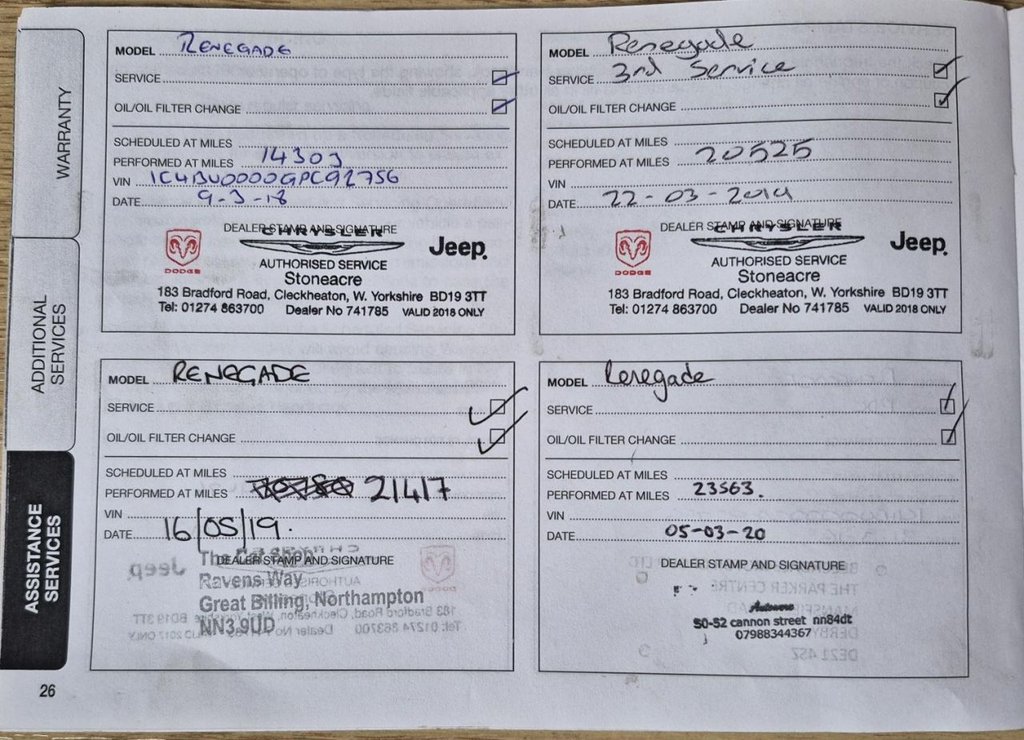 Used Jeep Renegade 2016 for sale - 77313265: Photo 10