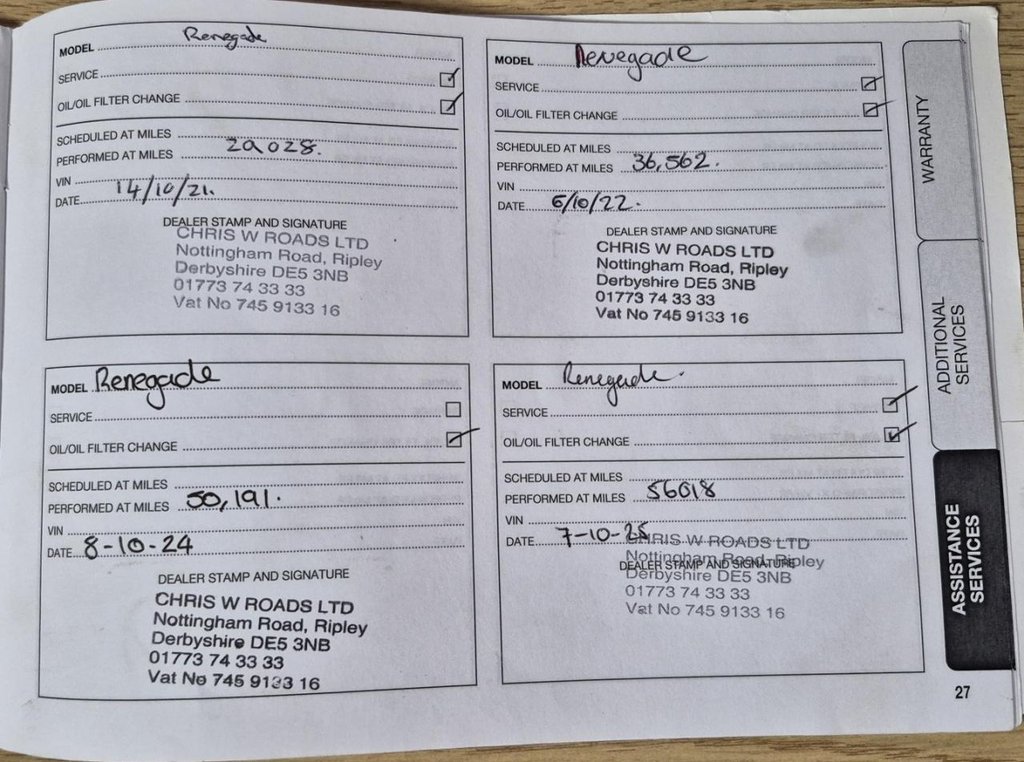 Used Jeep Renegade 2016 for sale - 77313265: Photo 11