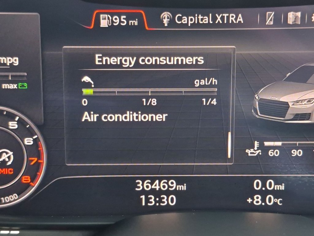 Used Audi TT 2020 for sale - 77227580: Photo 27