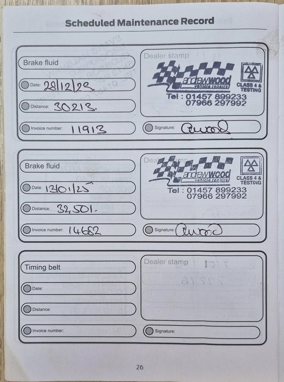 Used Ford Focus 2017 for sale - 76481471: Photo 41