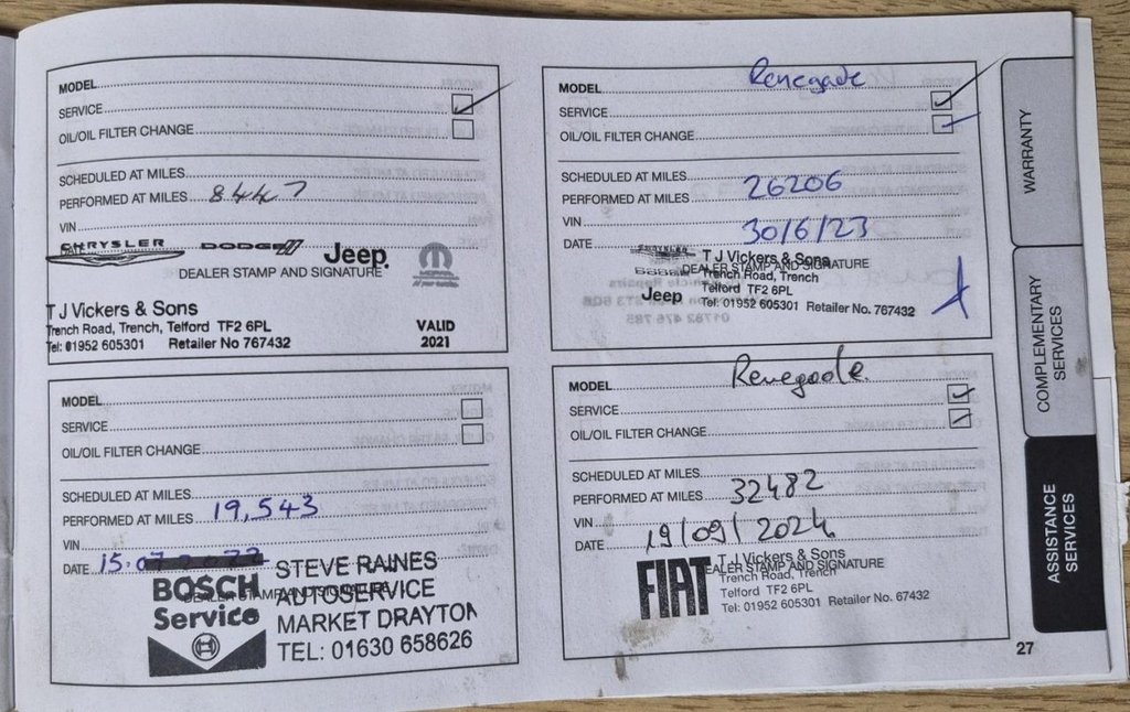 Used Jeep Renegade 2019 for sale - 77301987: Photo 38