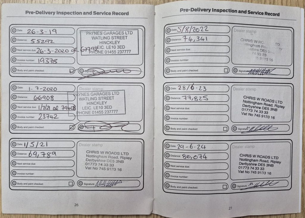 Used Ford Focus 2013 for sale - 77027142: Photo 10