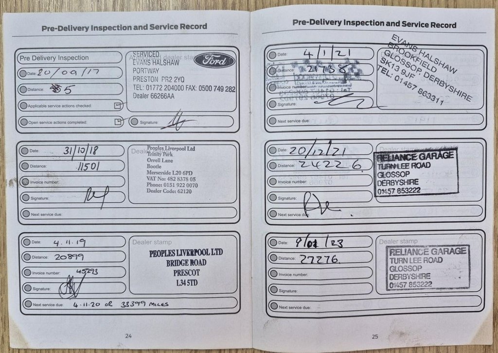 Used Ford Focus 2017 for sale - 78044289: Photo 39