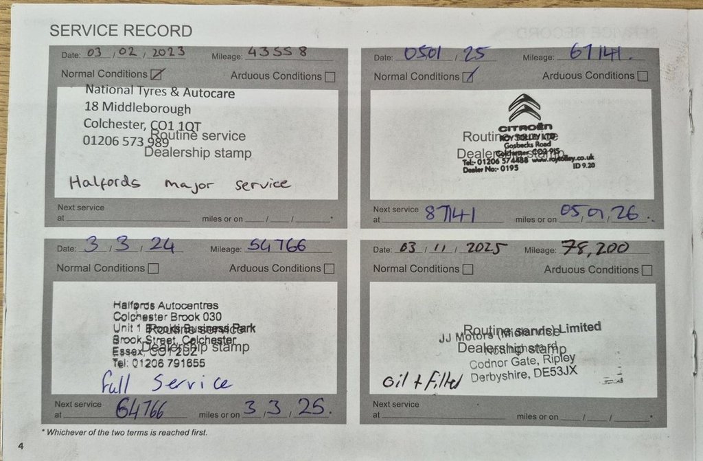 Used Citroen Berlingo 2020 for sale - 78110360: Photo 9