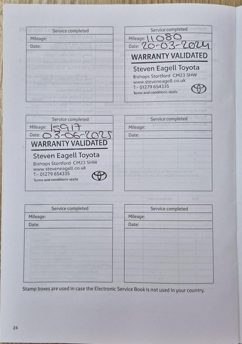 Used Toyota Aygo X 2022 for sale - 76604993: Photo 37