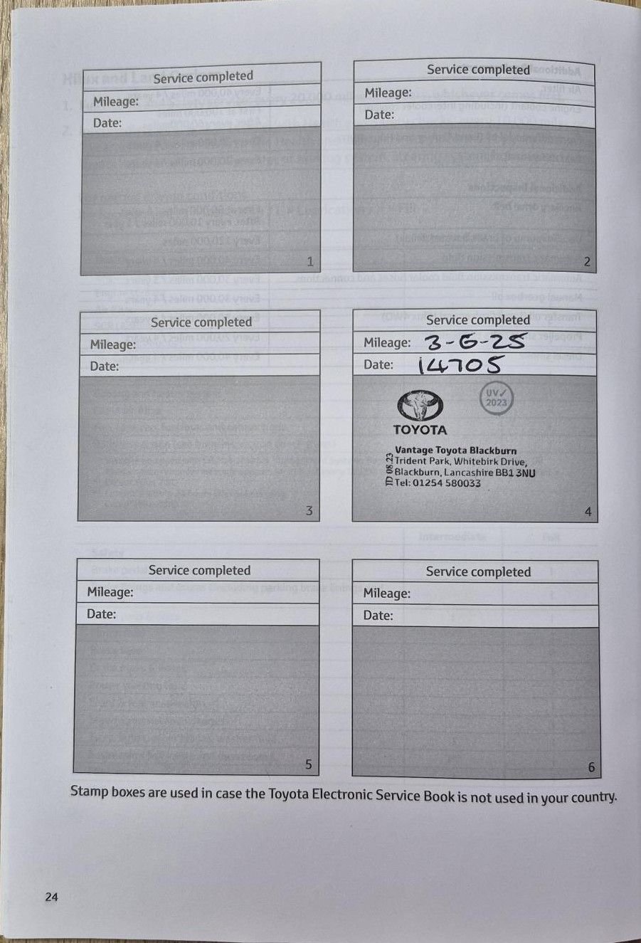 Used Toyota AYGO 2021 for sale - 76172900: Photo 8