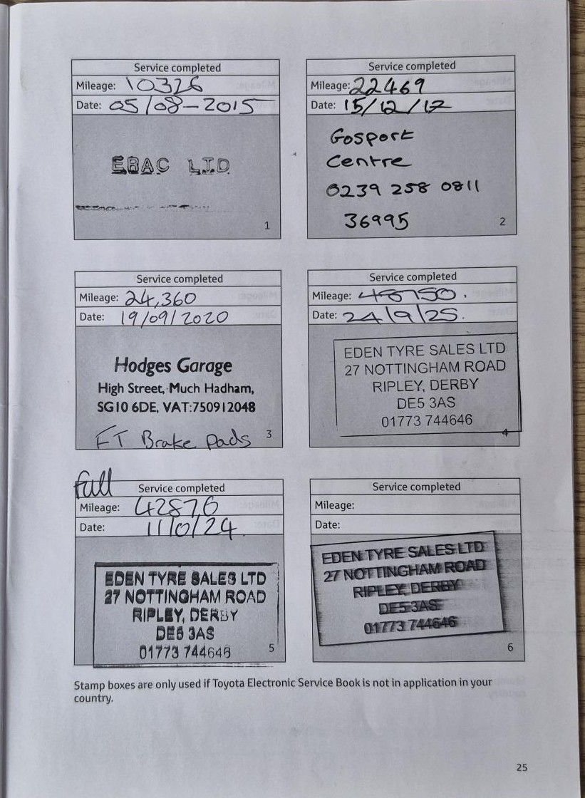 Used Toyota AYGO 2014 for sale - 77681140: Photo 7