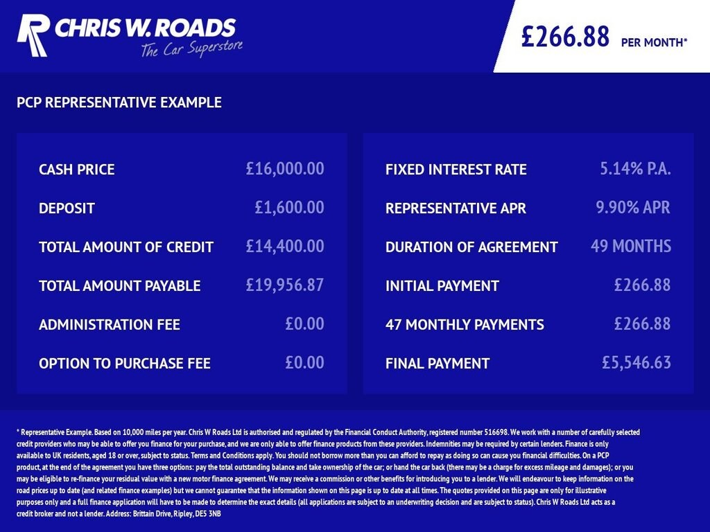 Used Citroen Berlingo 2021 for sale - 77583753: Photo 7