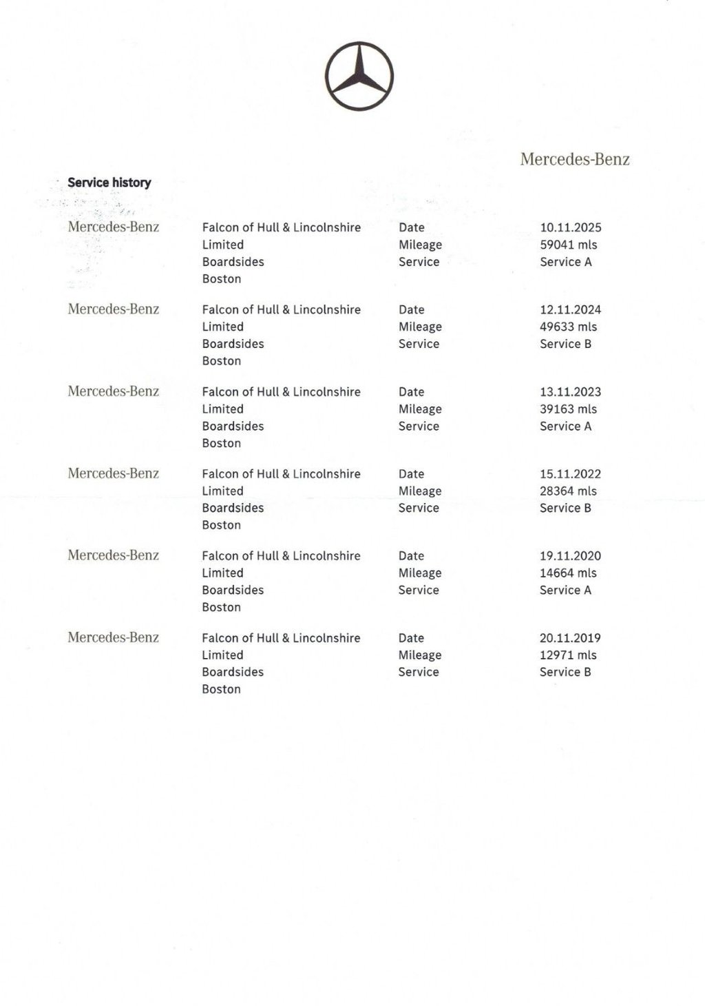 Used Mercedes-Benz C Class 2017 for sale - 77356314: Photo 39