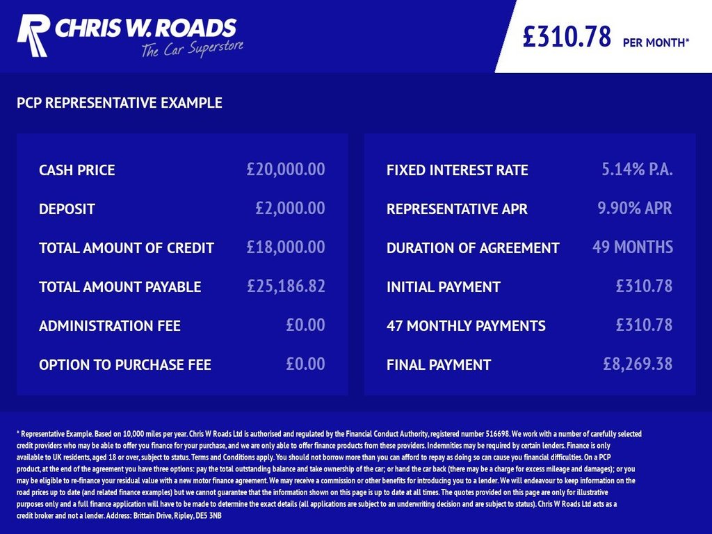 Used Cupra Formentor 2021 for sale - 76509824: Photo 7