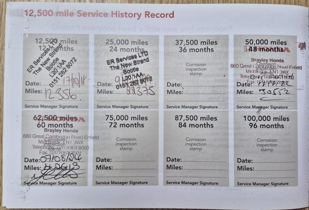 Used Honda HR-V 2018 for sale - 76509747: Photo 36