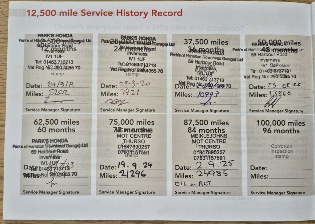 Used Honda CR-V 2018 for sale - 78200394: Photo 37