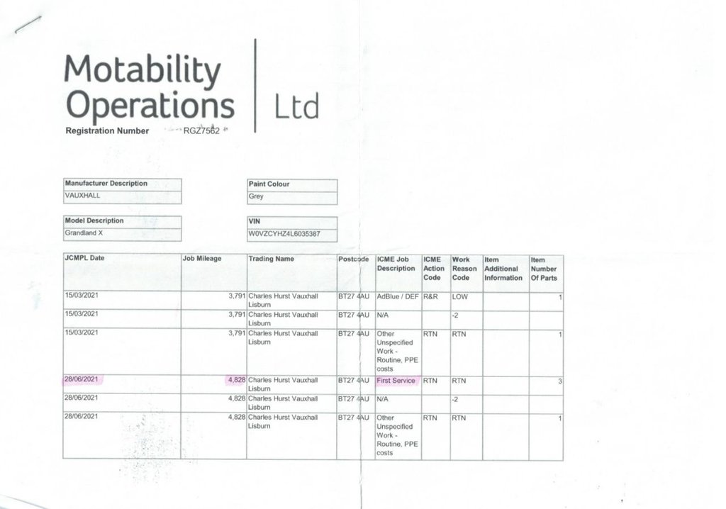 Used Vauxhall Grandland X 2020 for sale - 78082576: Photo 37