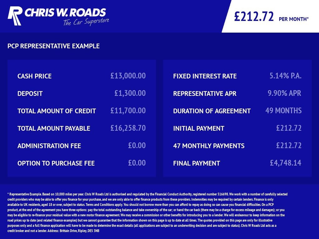 Used Renault Captur 2021 for sale - 76768569: Photo 11