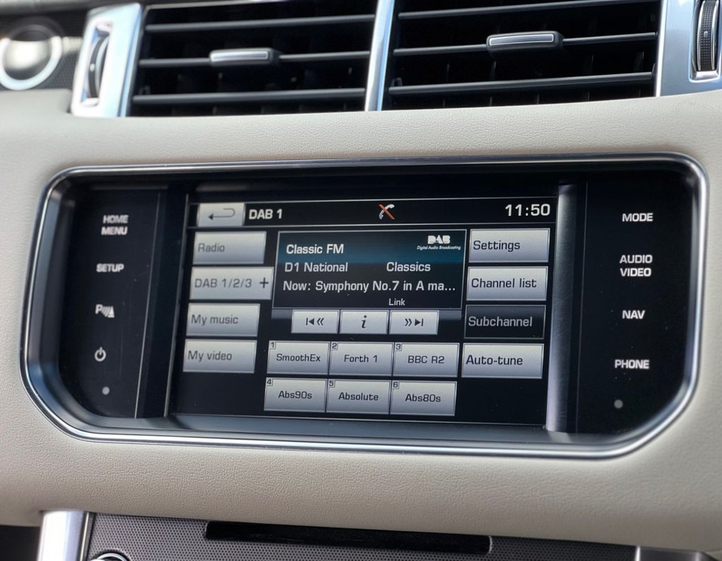 Used Land Rover Range Rover Sport 2015 for sale - 77539314: Photo 42