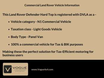 Used Land Rover Defender 110 2025 for sale - 75197289: Photo