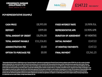 Used Suzuki Ignis 2020 for sale - 77498749: Photo