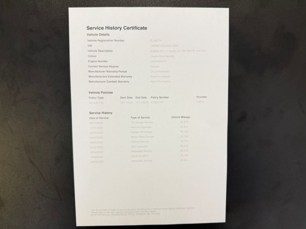 Used Skoda Kodiaq 2019 for sale - 76735890: Photo 45