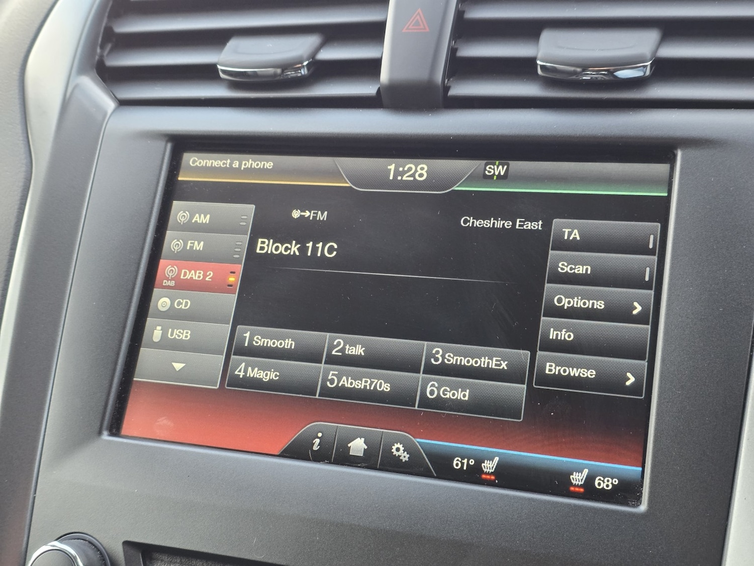 Used Ford Mondeo 2016 for sale - 76968598: Photo 18