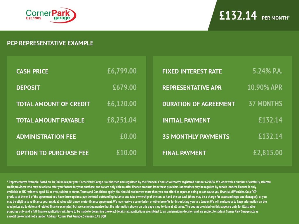 Used Renault Zoe 2020 for sale - 76740331: Photo 11