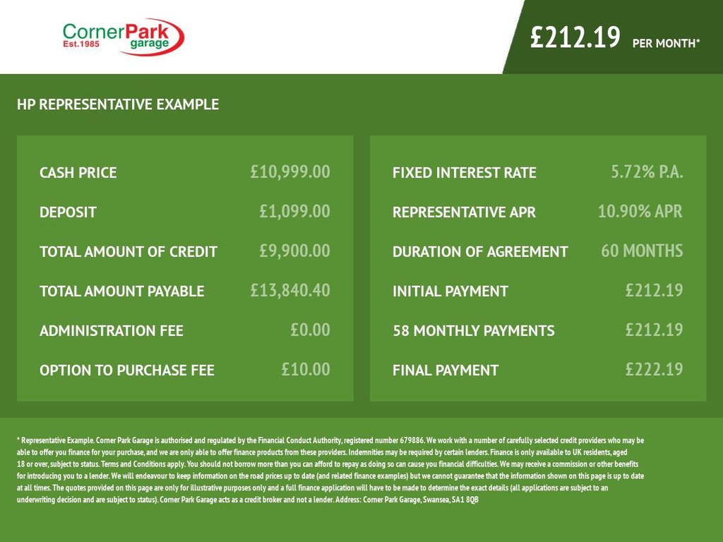 Used Volkswagen Scirocco 2016 for sale - 76297181: Photo 21