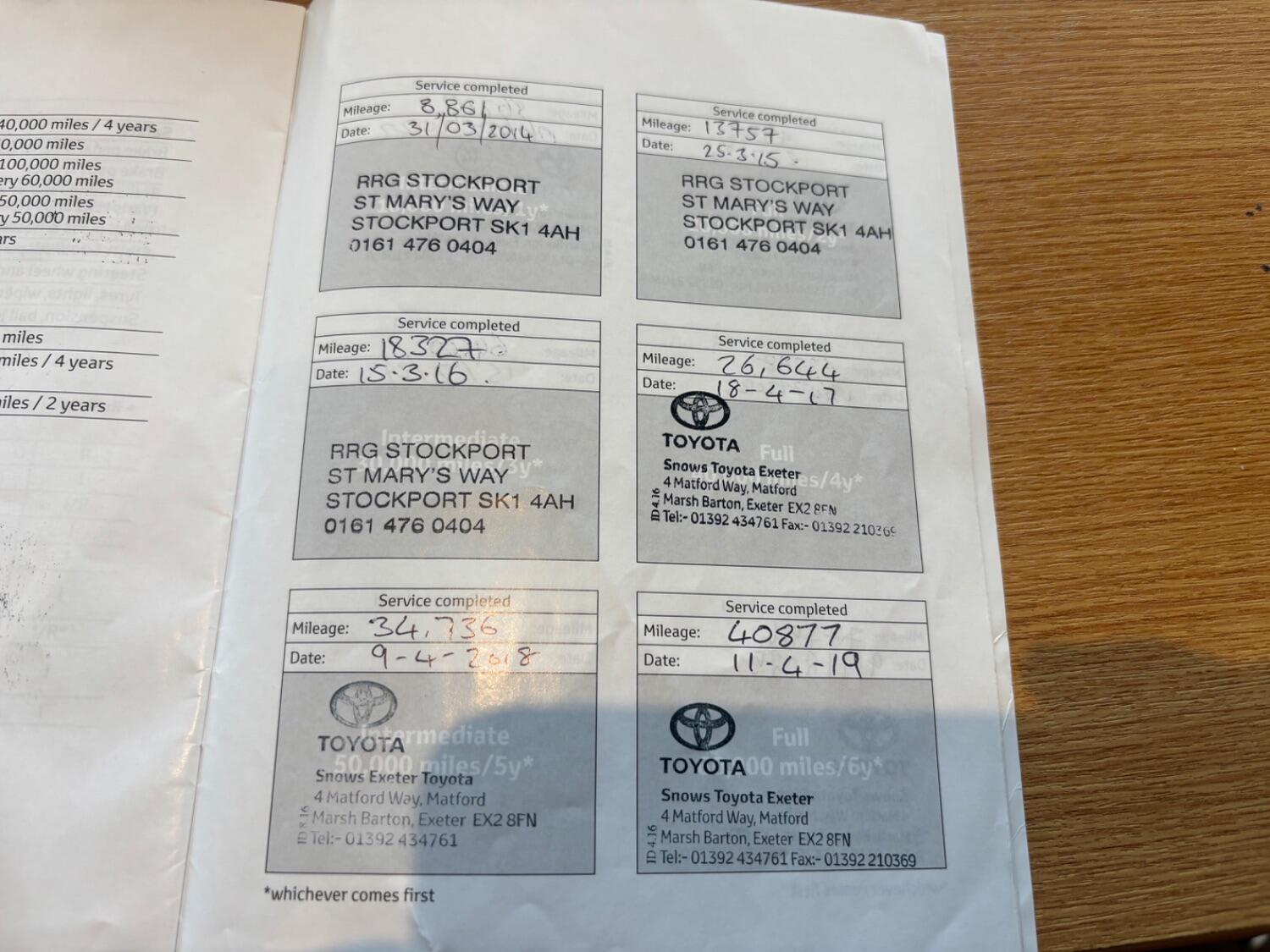 Used Toyota Auris 2013 for sale - 76134104: Photo 22