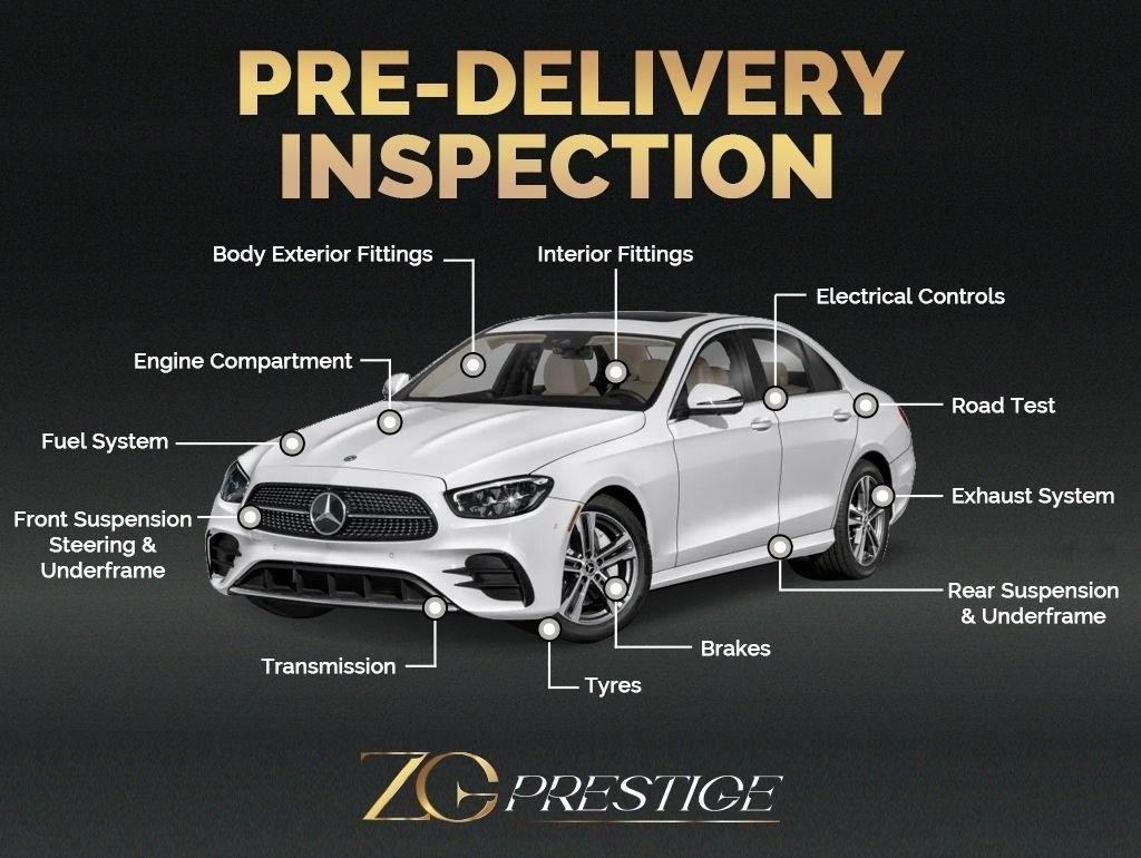 Used Mercedes-Benz GLC 2019 for sale - 76094386: Photo 28
