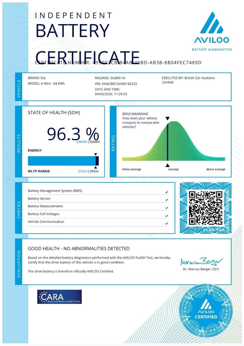 Used Kia Niro 2022 for sale - 78030111: Photo 4