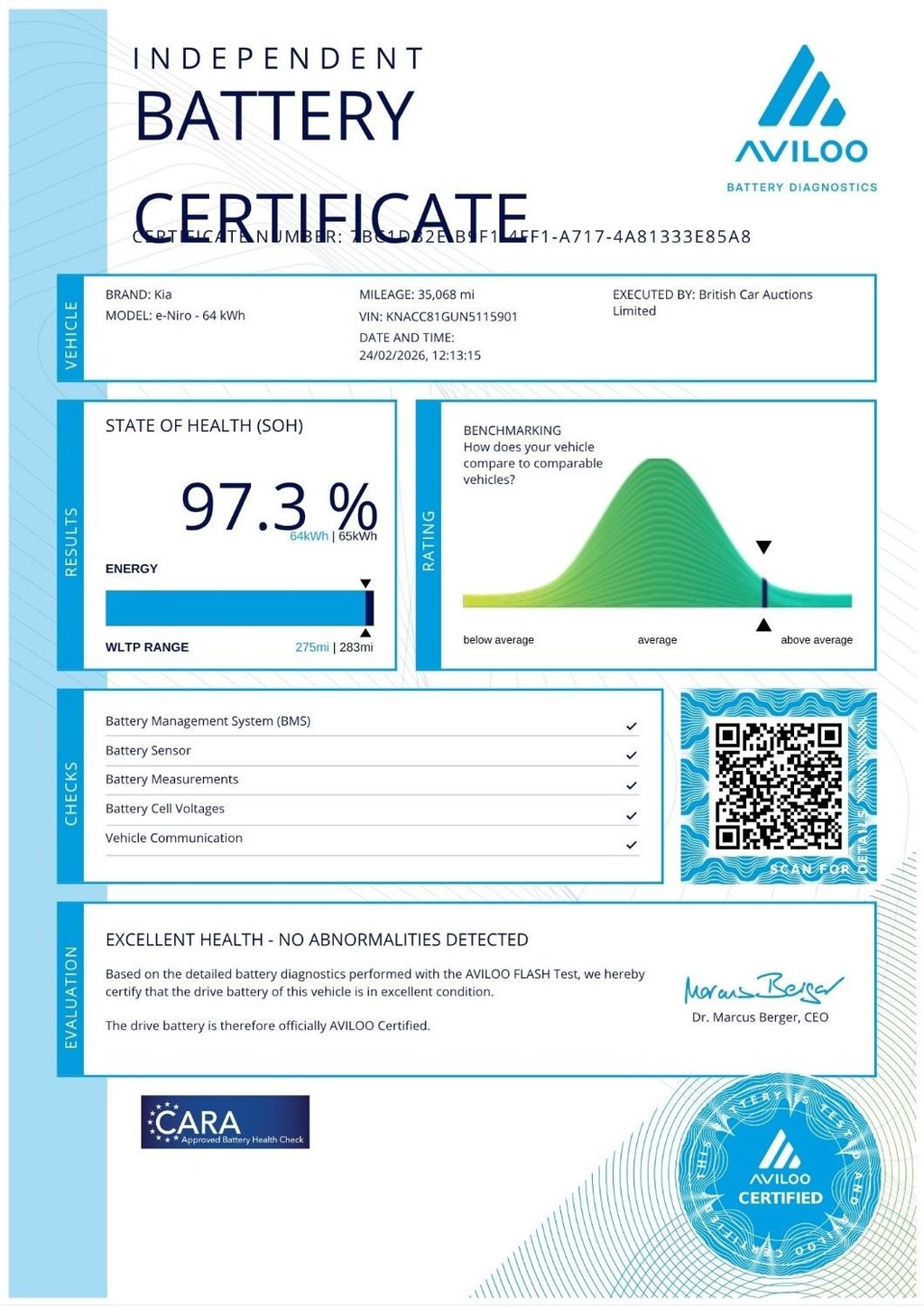 Used Kia Niro 2022 for sale - 78212897: Photo 26