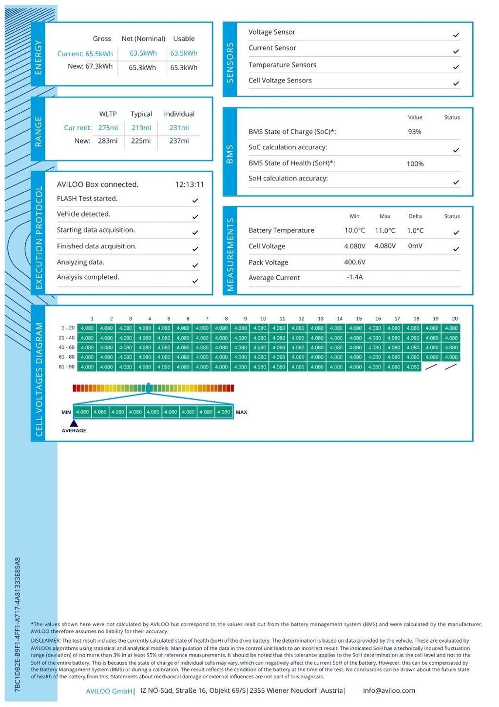 Used Kia Niro 2022 for sale - 78102666: Photo 4