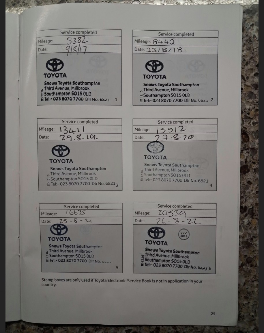 Used Toyota Yaris 2016 for sale - 76618683: Photo 37