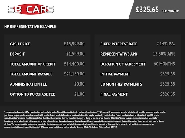 Used Jaguar F-Pace 2016 for sale - 74675810: Photo 29