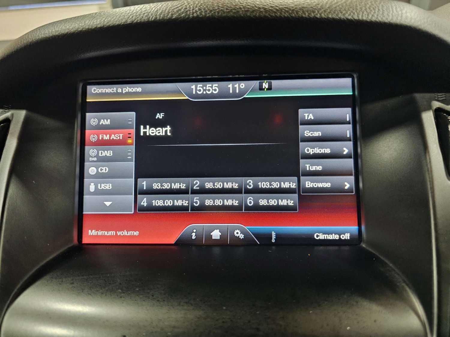 Used Ford Focus 2015 for sale - 77393372: Photo 72