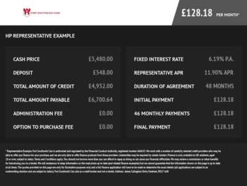 Used Renault Clio 2016 for sale - 75020725: Photo