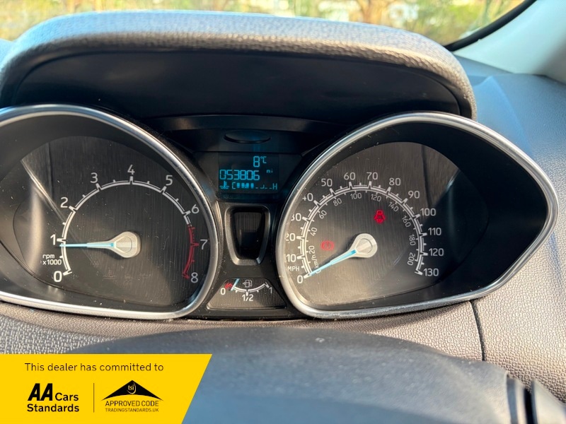 Used Ford Ecosport 2016 for sale - 77584225: Photo 4