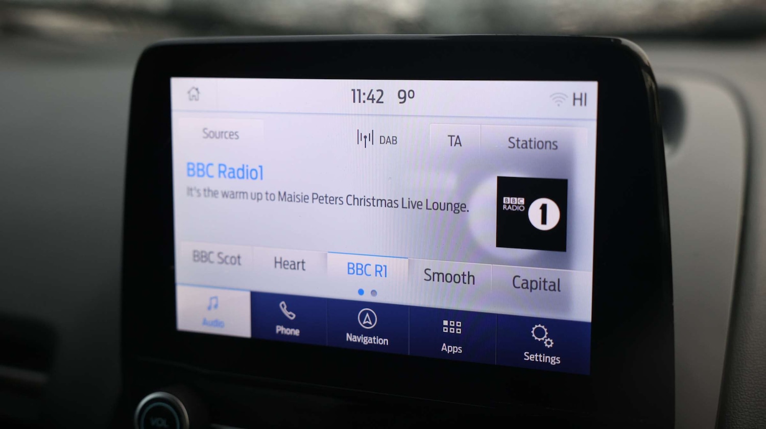 Used Ford Ecosport 2022 for sale - 76874024: Photo 23