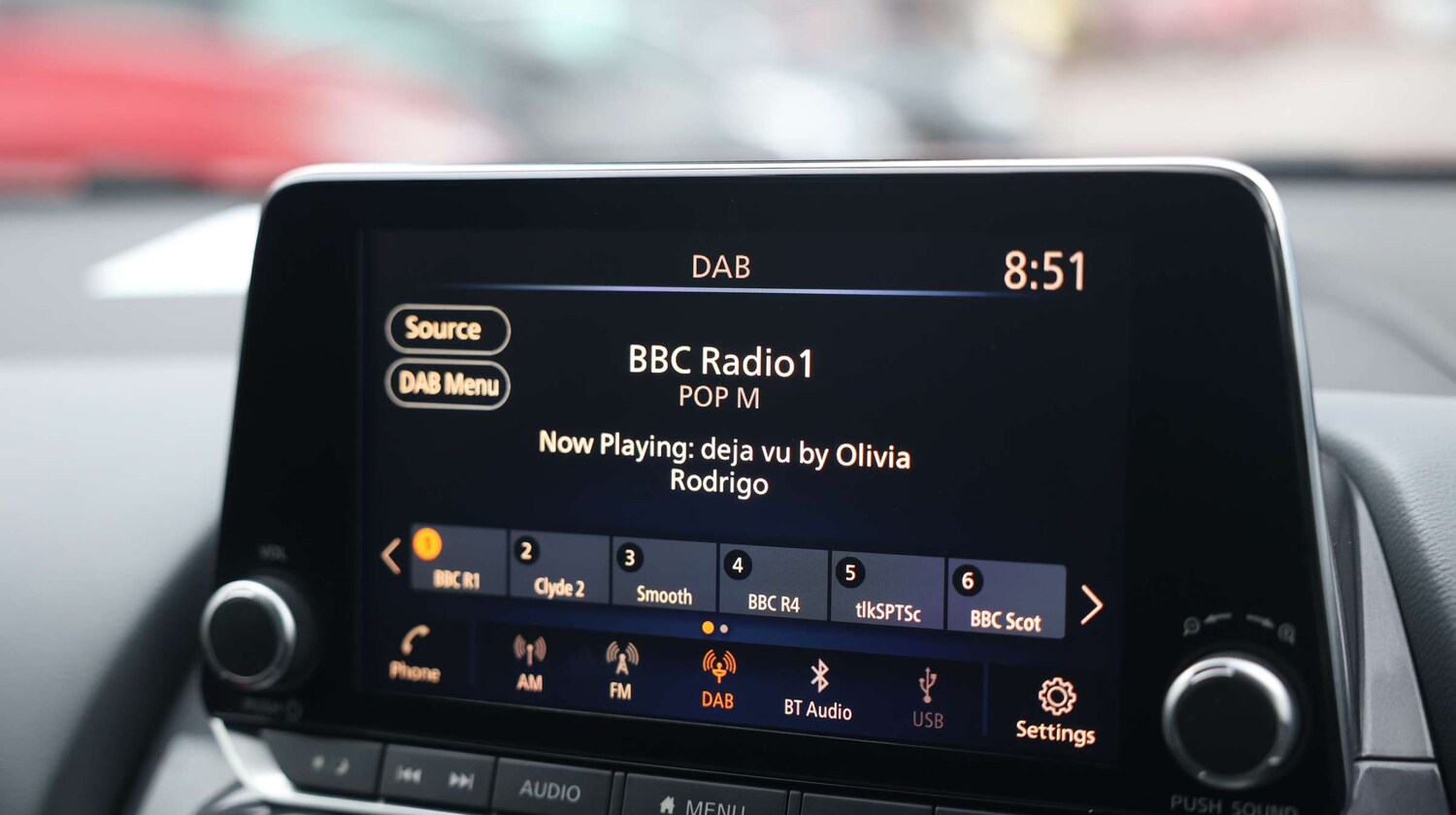 Used Nissan Juke 2021 for sale - 76869600: Photo 24