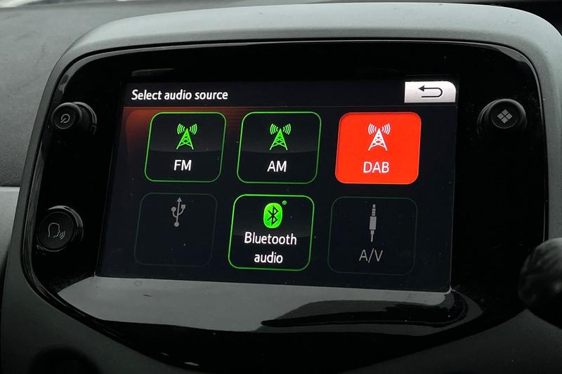 Used Toyota AYGO 2019 for sale - 77427337: Photo 24