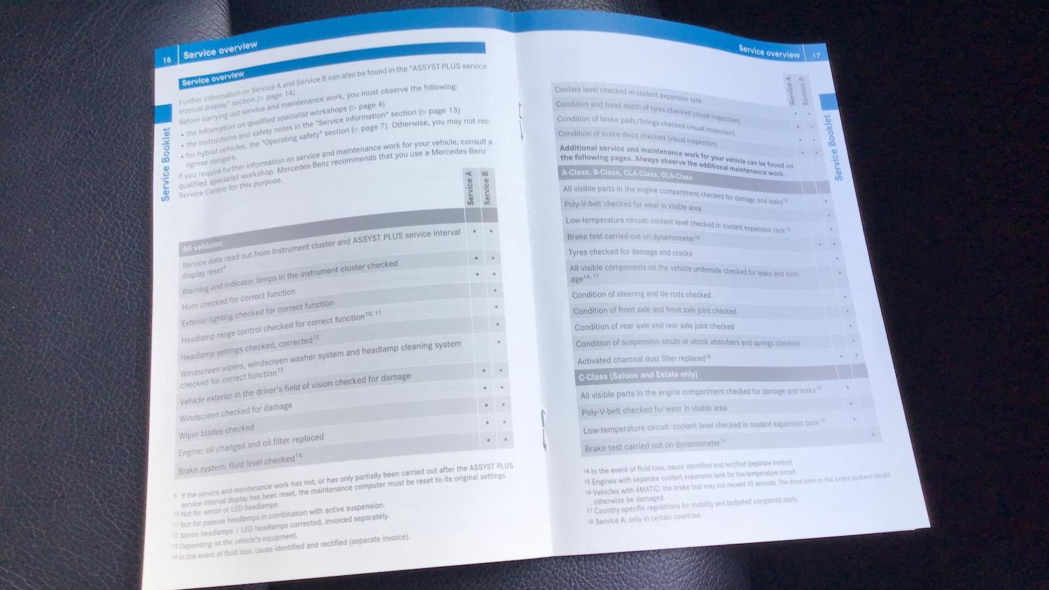 Used Mercedes-Benz GLA 2015 for sale - 76499918: Photo 14