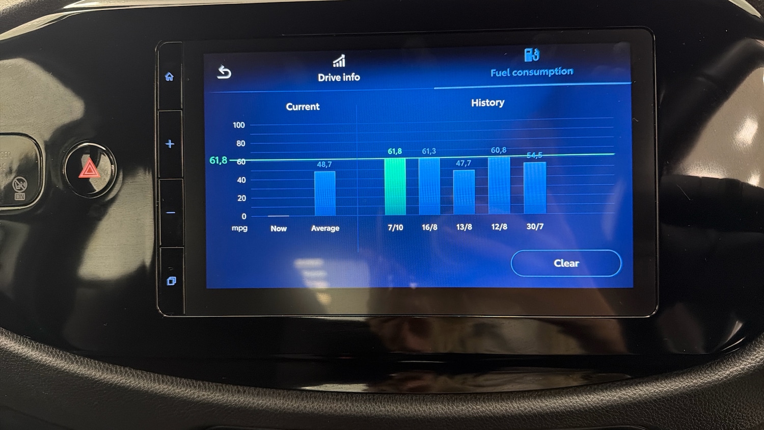 Used Toyota Aygo X 2024 for sale - 77222850: Photo 28