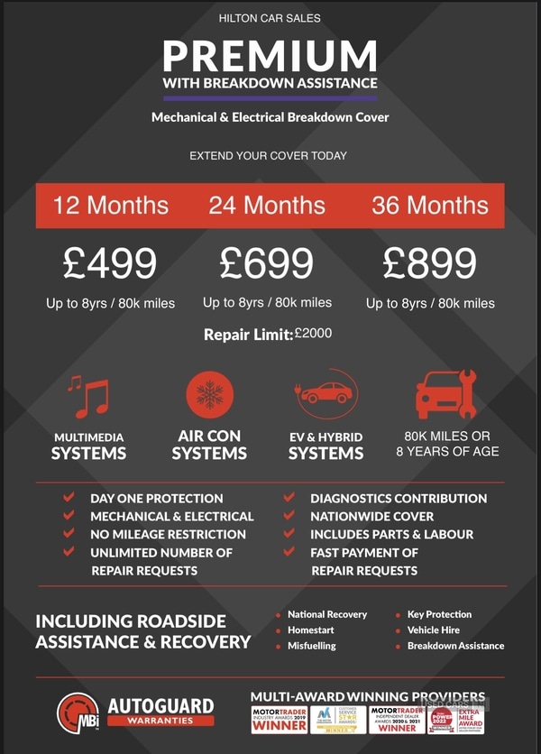 Used Audi Q2 2017 for sale - 77854833: Photo 14