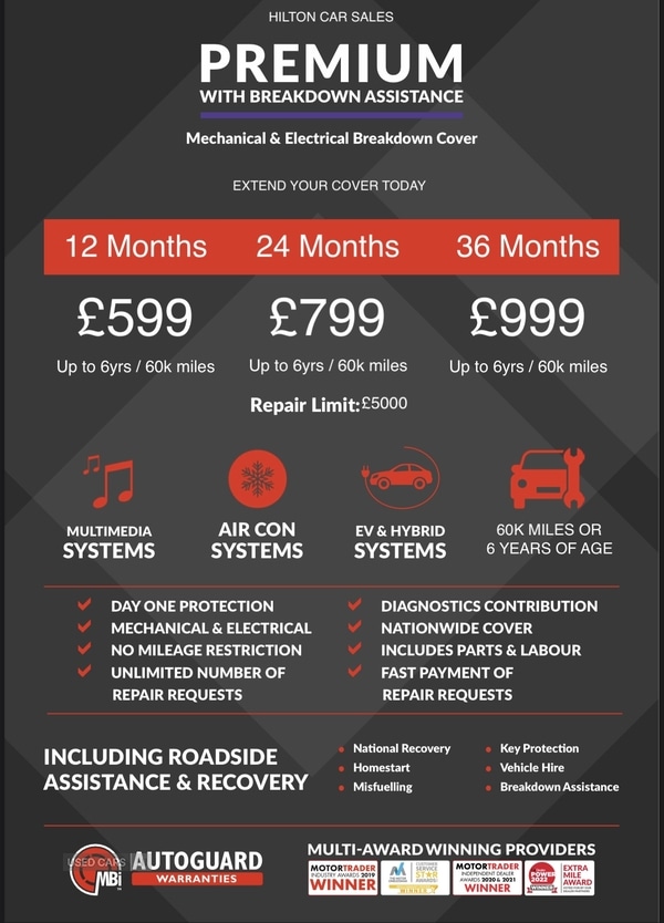 Used Mercedes-Benz CLA 2016 for sale - 77050492: Photo 6